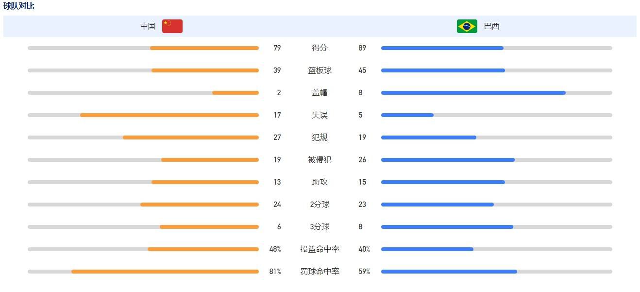 国语对白清晰好大好白