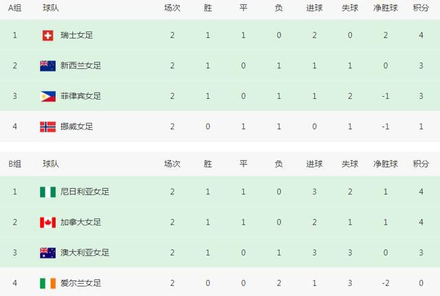 91精品一区二区