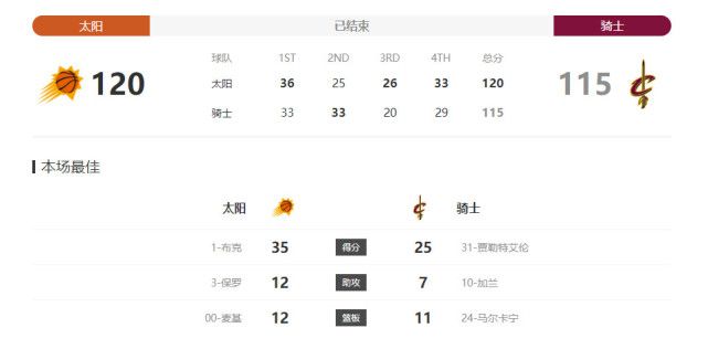 一级片自拍
